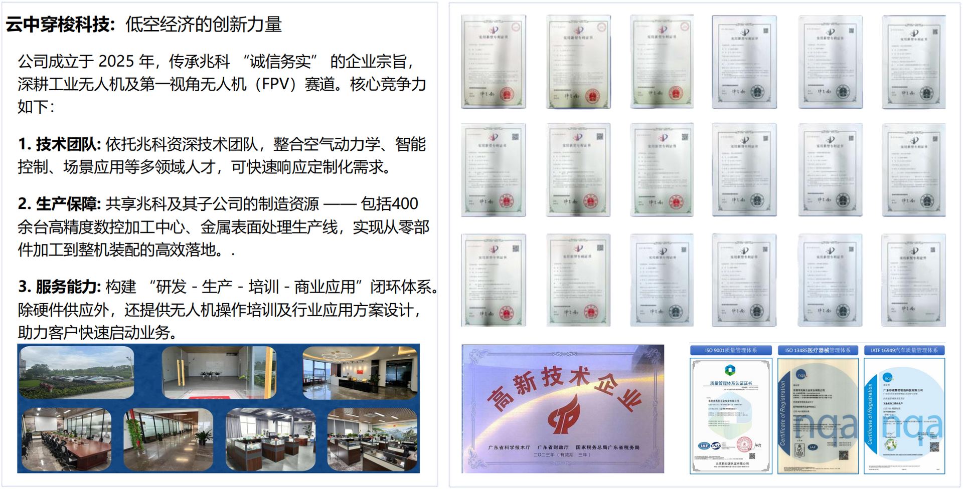 企业资质证书展示